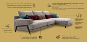 sofa característiques